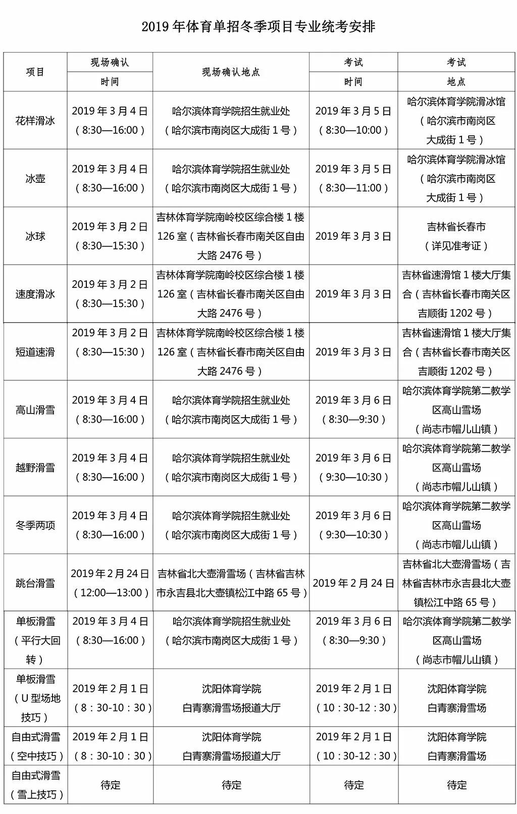 湖南2019體育單招考試（冬季項目）考試時間安排