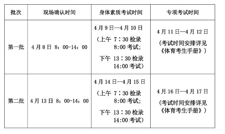 2019年四川高考體育類專業(yè)招生考試時間安排